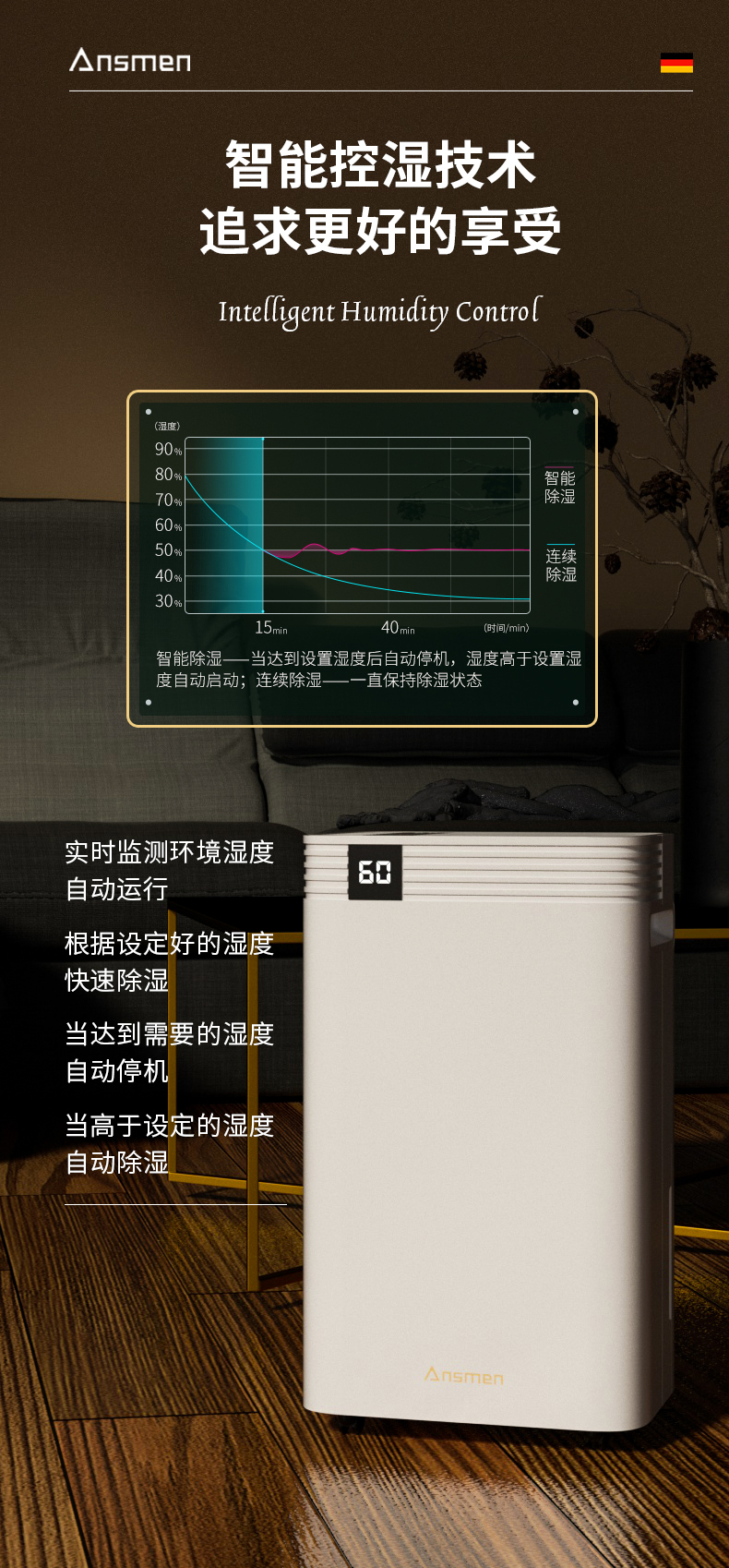 家用除濕（shī）機5